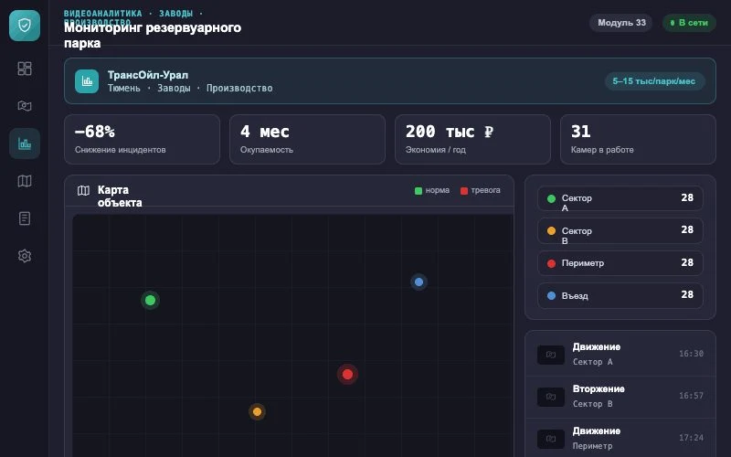 Интерфейс оператора — Система Малахит