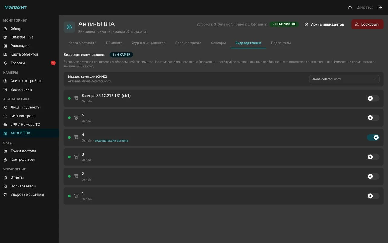 Видеодетекция дрона по камерам (AI)